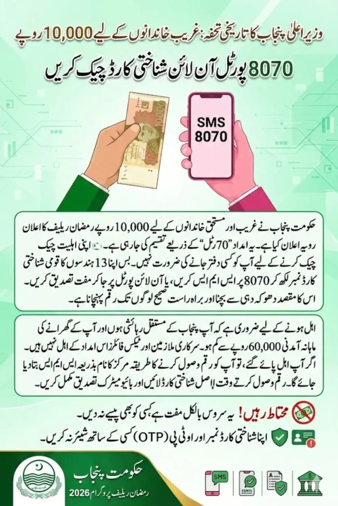 8070 Portal Online CNIC Check 10000 – Complete Guide to Verify Your Ramzan Relief 2026