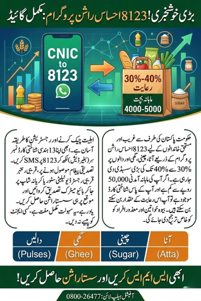 8123 Ehsaas Rashan Programme – Complete CNIC Check, Eligibility and Online Registration Guide 2026
