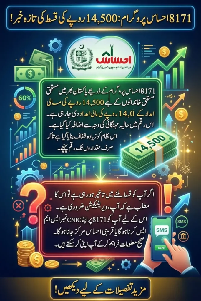 8171 Ehsaas Program 14500 Payment Check 2026 – Complete Re-Verification Guide, Eligibility, and Payment Status