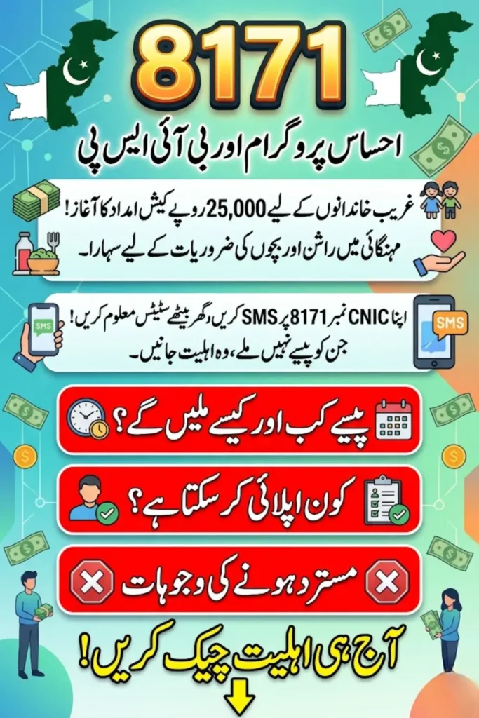 8171 Ehsaas Program 25000 BISP – Complete CNIC Check, Eligibility, Registration and Payment Guide 2026