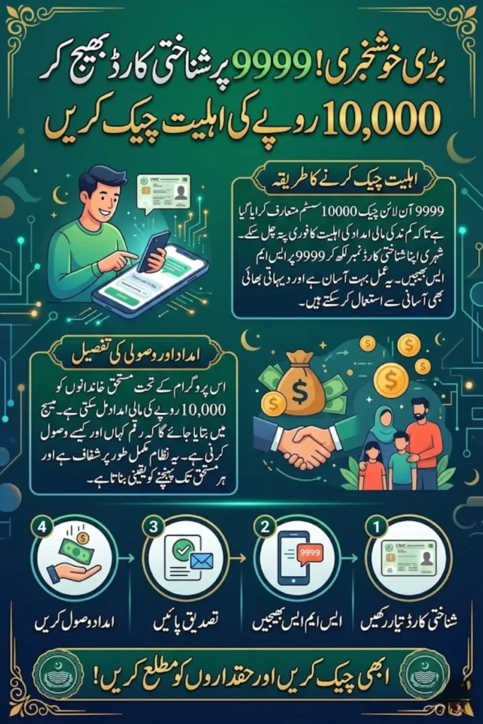 9999 Online Check 10000 – Complete Guide to Check Eligibility in Pakistan
