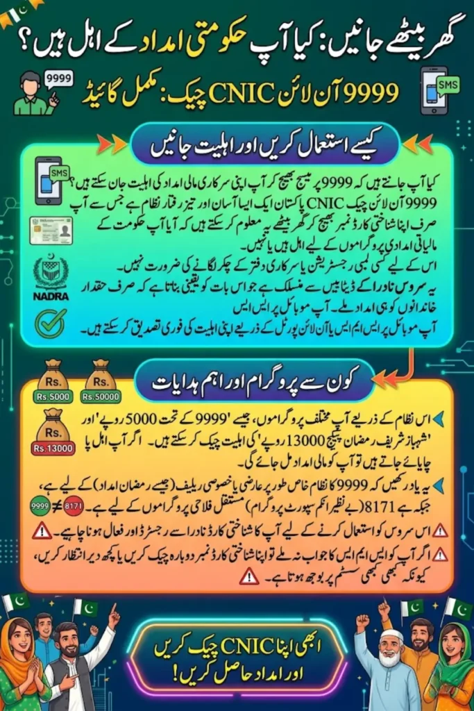 9999 Online Check CNIC Pakistan 2026 – Complete Guide to Verify 5000 and 13000 Relief Payment