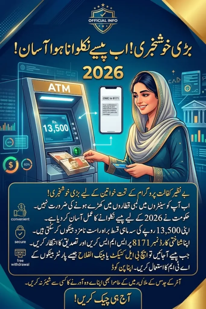 Benazir Kafaalat 13500 ATM Withdrawal 2026 Complete Guide for Eligibility, Registration, and Easy Cash Collection