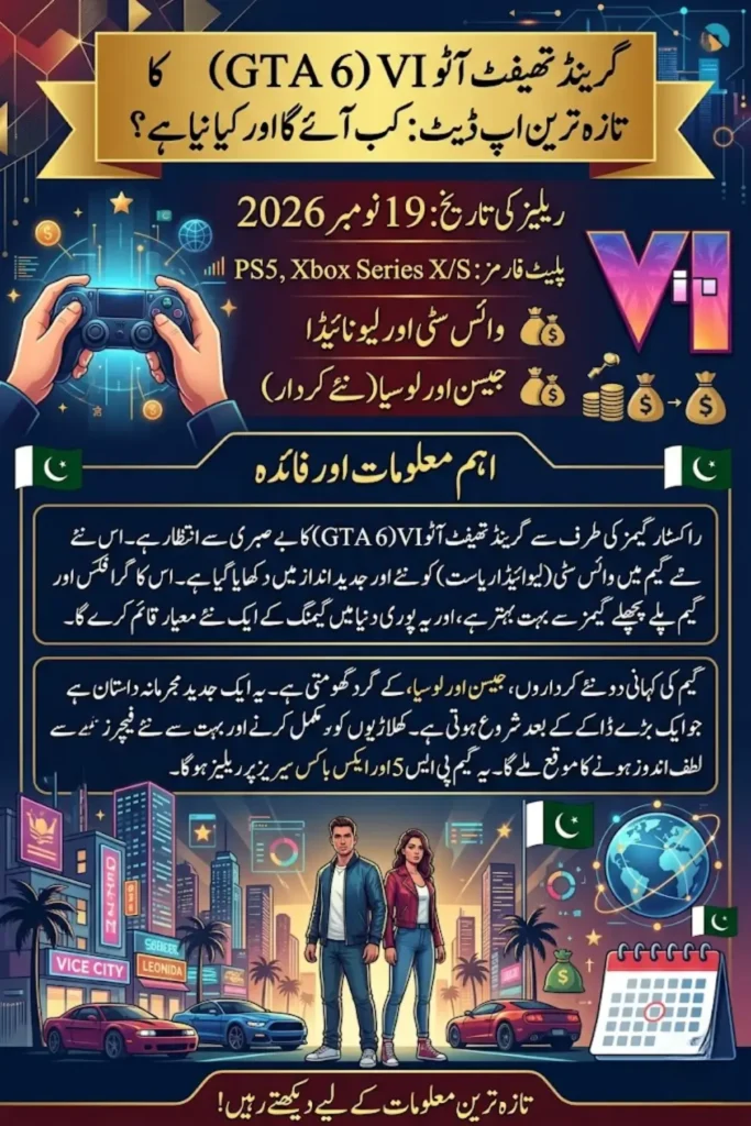 Grand Theft Auto VI: Release Date, Story, Characters, Map & Latest Updates 2026