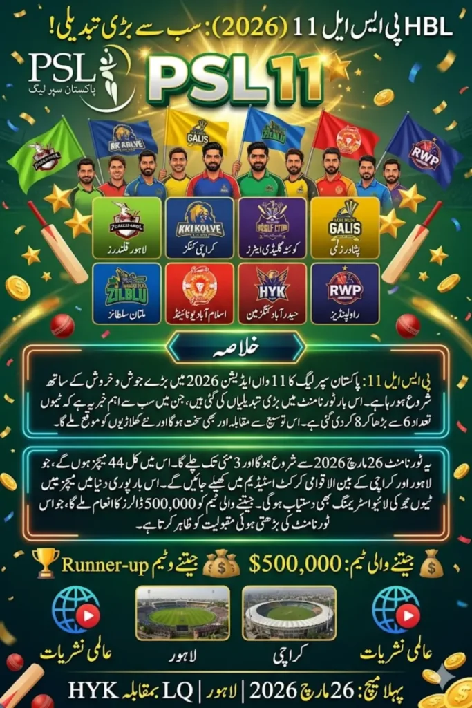 HBL PSL 11: Complete Schedule, Teams, Fixtures, Points Table & Latest Updates 2026