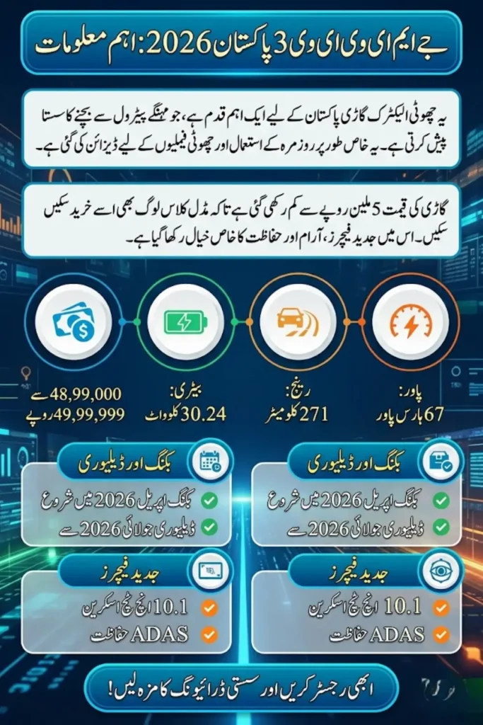 JMEV EV3 Pakistan 2026 – Price, Specifications, Booking Details, and Full Comparison Guide