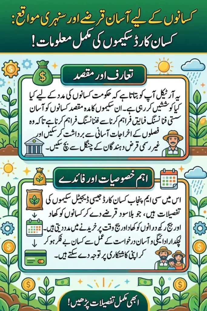 Kisan Credit Card Scheme and CM Punjab Kissan Card: Eligibility, Benefits and How to Apply