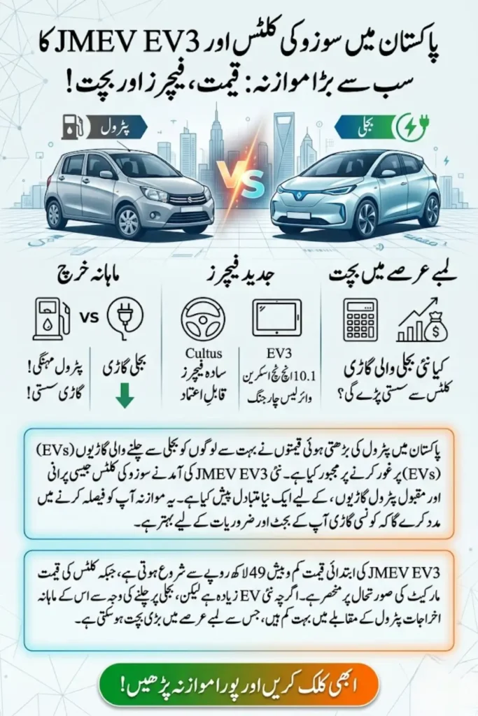 Latest Updates: Suzuki Cultus JMEV EV3 Price Comparison 2026 – Full Specs, Features & Electric Hatchback Guide