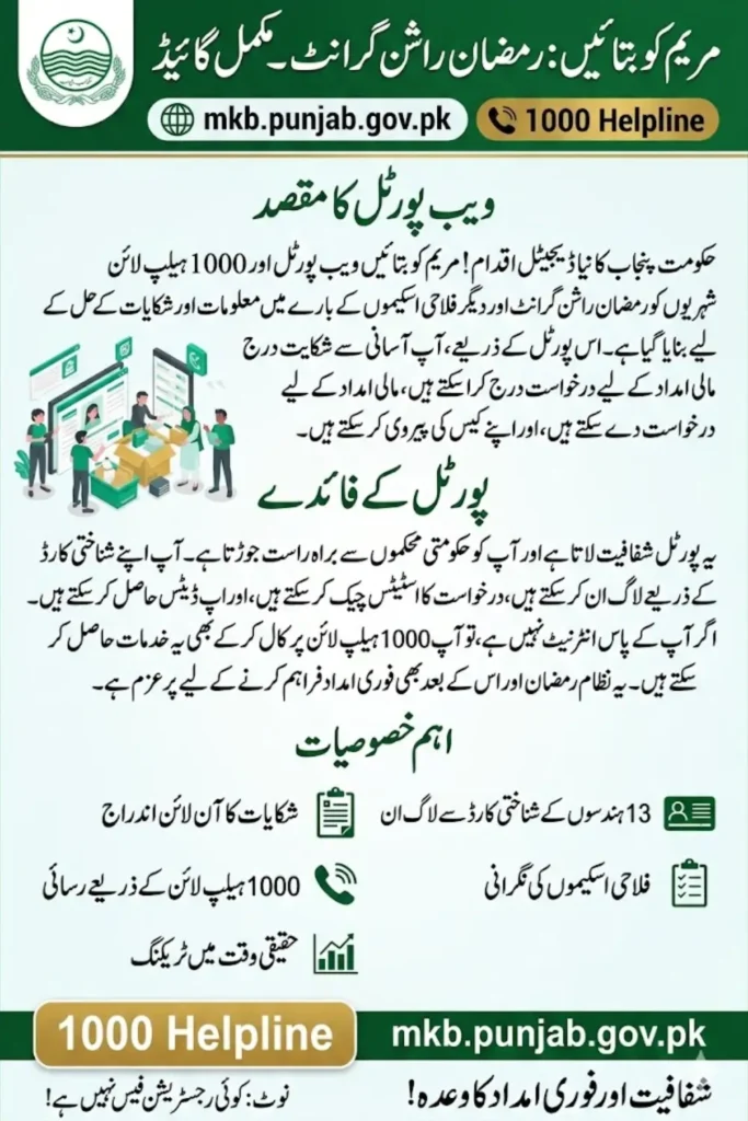 Maryam Ko Batain Web Portal 1000 Helpline for 10000 Ramzan Rashan Grant – Complete 2026 Guide