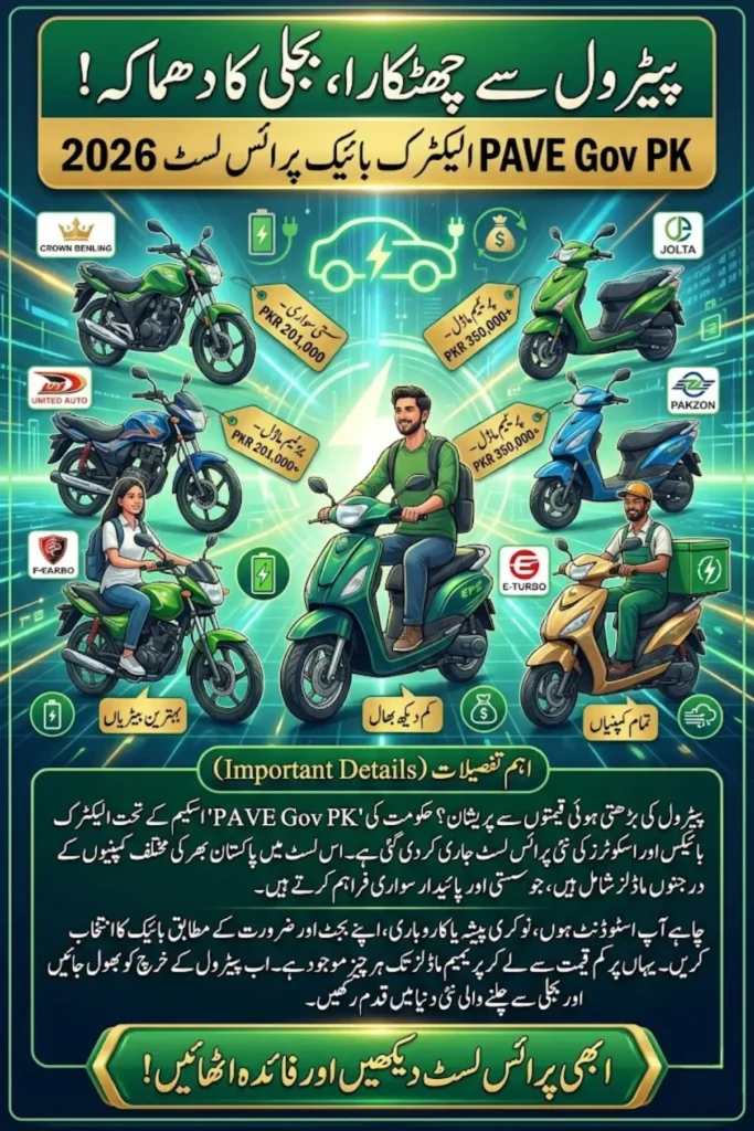 PAVE Gov PK Electric Bike Price List 2026 – Complete Two Wheeler EV Models, Companies & Latest Prices in Pakistan