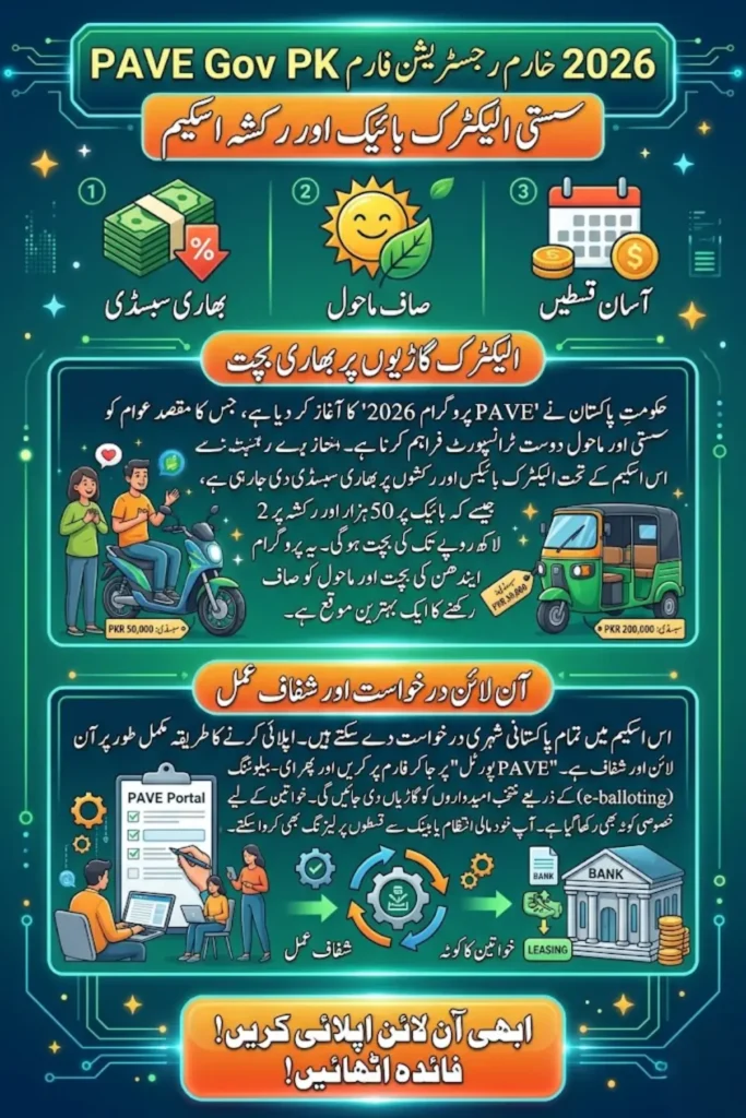 PAVE Gov PK Registration Form 2026 – Apply Online for Electric Bike & Rickshaw Scheme & Installment Plan