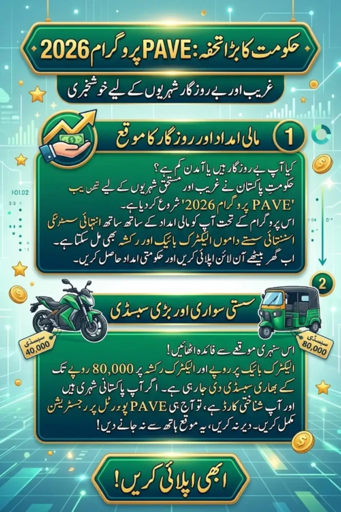 PAVE Gov PK Registration Form 2026 – Online Apply, Eligibility, Electric Bike Scheme & Complete Guide