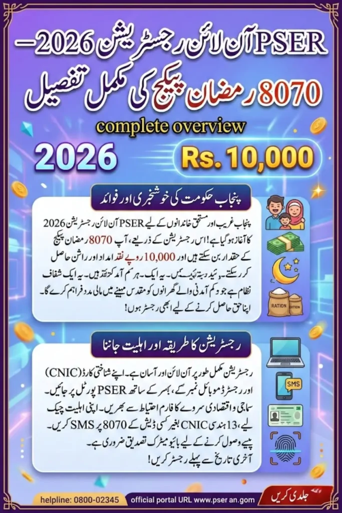 PSER Online Registration 2026 Open Now – 8070 Ramzan Package 2026 Apply Online & Check Status
