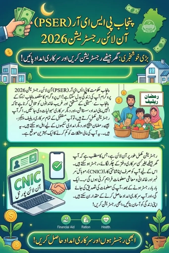 PSER Online Registration 2026 – Complete Guide to Apply Online and Access Punjab Government Welfare Schemes