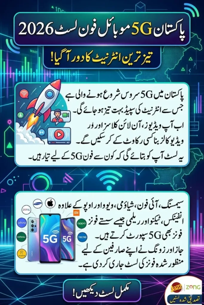 Pakistan 5G Mobile Phones List 2026: Complete Jazz and Zong Compatible Devices Guide