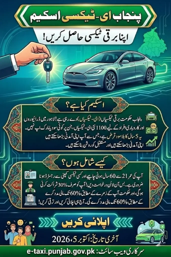 Punjab E-Taxi Scheme Apply Online – Complete Guide for 1100 Electric Taxis Registration 2026