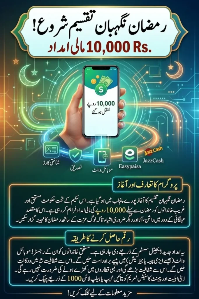 Ramadan Nigehban Distribution Started: Rs 10,000 Financial Aid for Families in Punjab