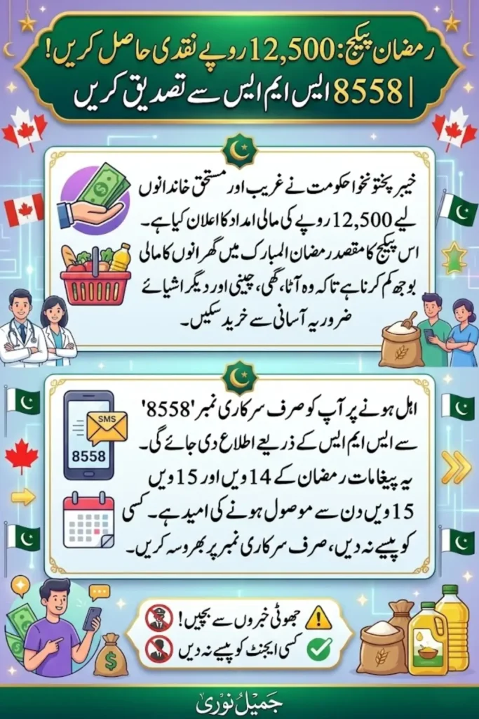 Ramzan Package 8558 SMS Verification for Rs 12,500 KP Relief Program