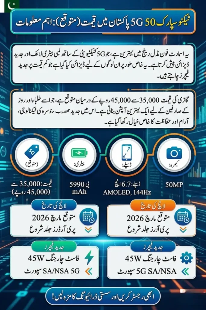 Tecno Spark 50 5G Price in Pakistan, Full Specifications, Features & Expected Launch Date 2026