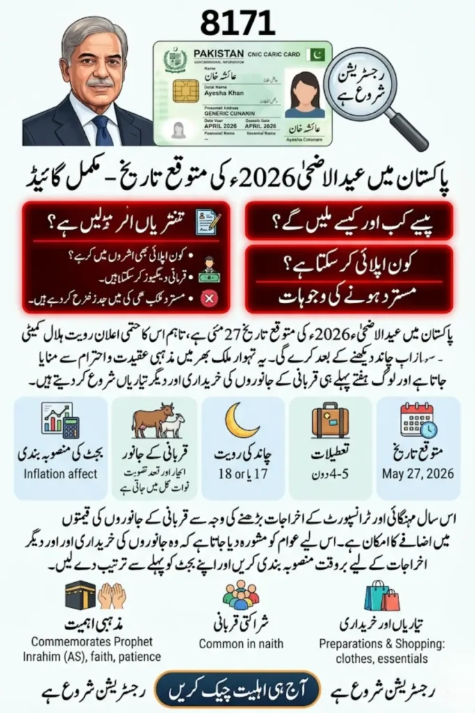 Eid al-Adha Date Revealed in Pakistan – Expected Date, Moon Sighting, Holidays and Qurbani Preparations