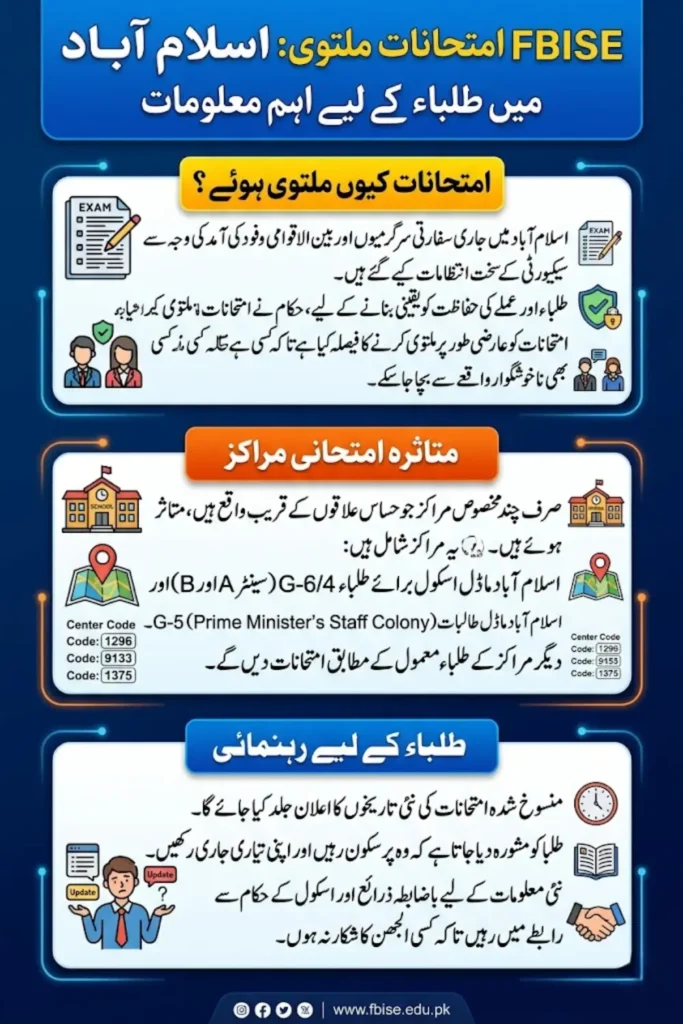 FBISE Exam Postponed in Islamabad 2026: Affected Centers, Reasons and New Schedule Update