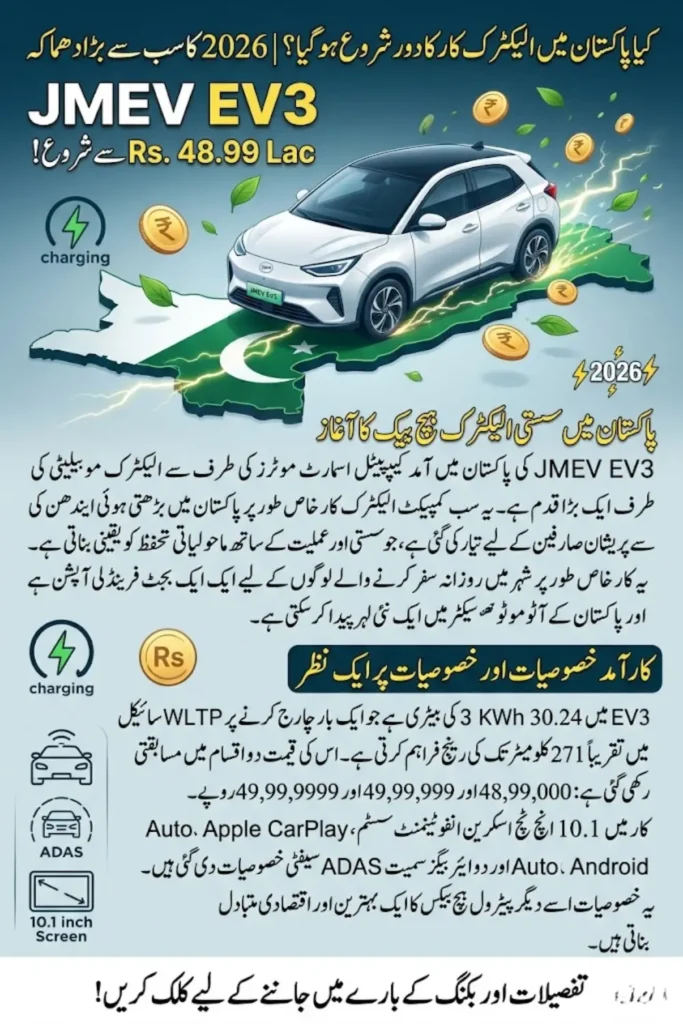 JMEV EV3 Launch in Pakistan 2026: Price, Specs, Booking Details & Full Comparison