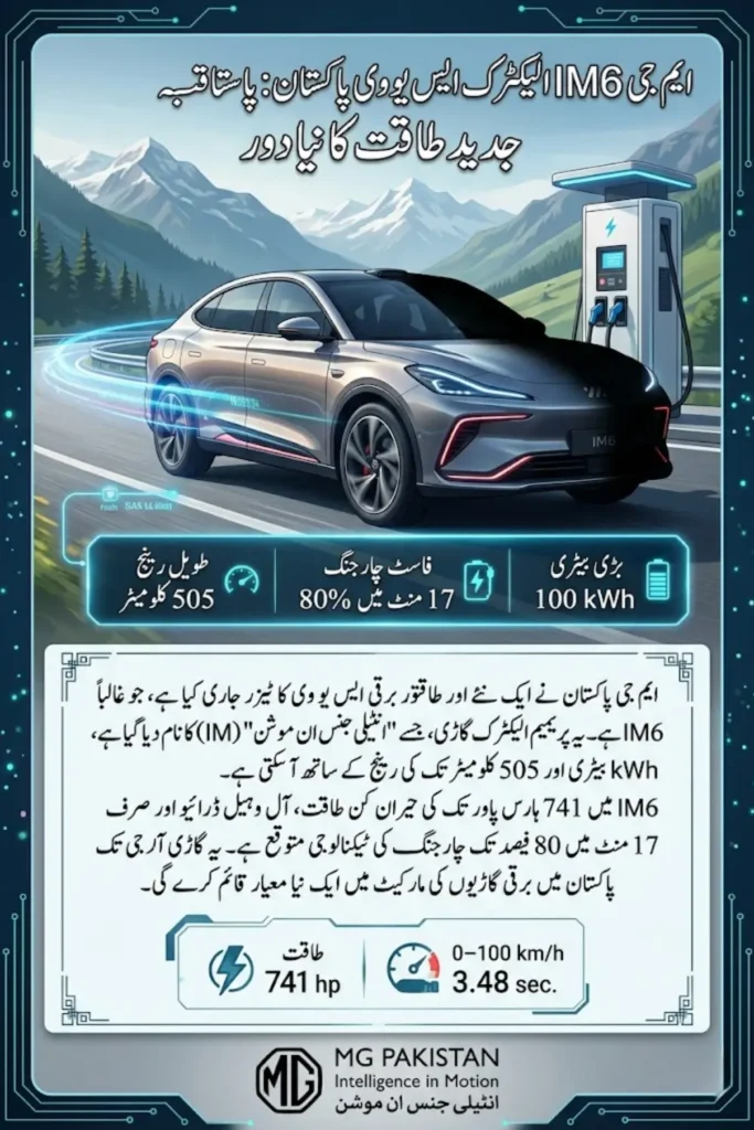 MG IM6 Electric SUV Pakistan Teaser – Specs, Performance, Battery, Range & Expected Launch