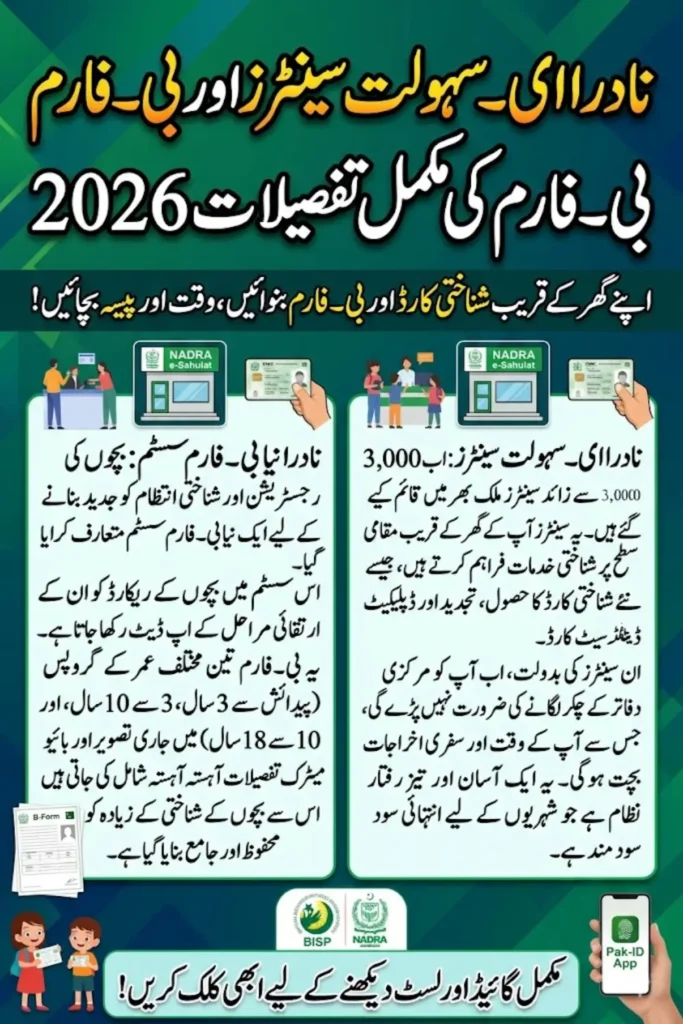 NADRA e-Sahulat Centers and B-Form List – Services, Registration Process, and Complete Guide