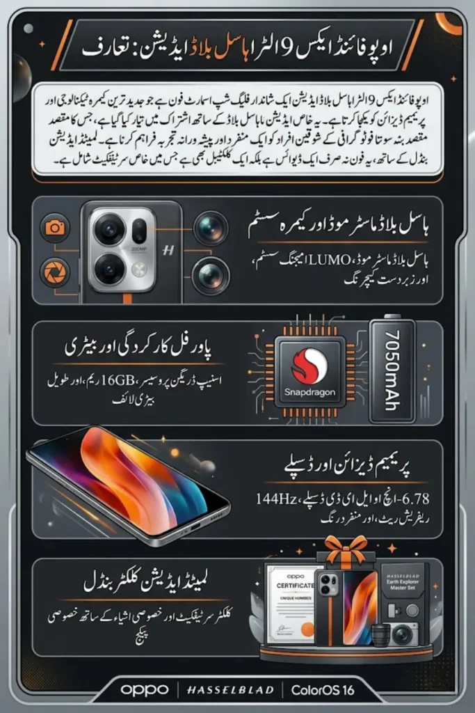 Oppo Find X9 Ultra Hasselblad Edition 2026: Full Specs, Camera Features, Design, and Launch Details