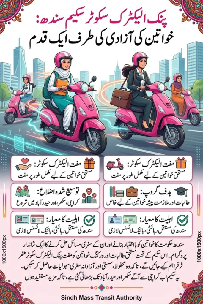 Pink Electric Scooter Scheme Sindh 2026 – Eligibility, Districts, Free Distribution & Complete Details